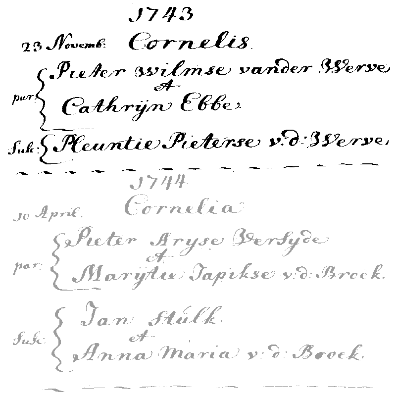 17431123 DTB-RK-Kethel dp Cornelis zv PW vd Werve - C Ebbe